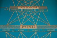 Kaboompics - Target Group Planning Diagram for Individual, Community and Crowd Audiences