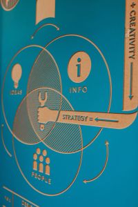 Blue and Tan Graphic Design Workflow Infographics for Creative Strategy and Audience Planning
